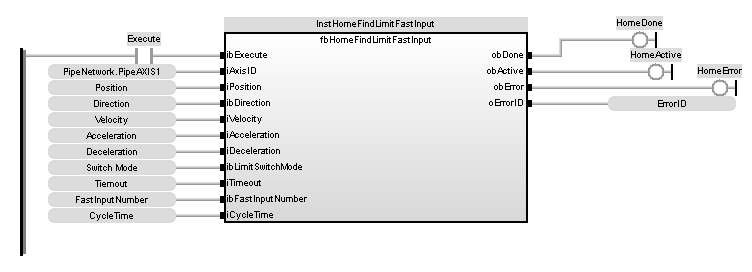 UDFB HomeFindLimitFastInput: FBD example